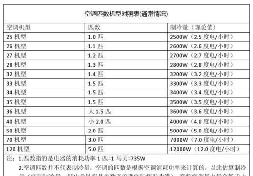 石墨烯电热膜哪家好,石墨烯电热膜,石墨烯厂家